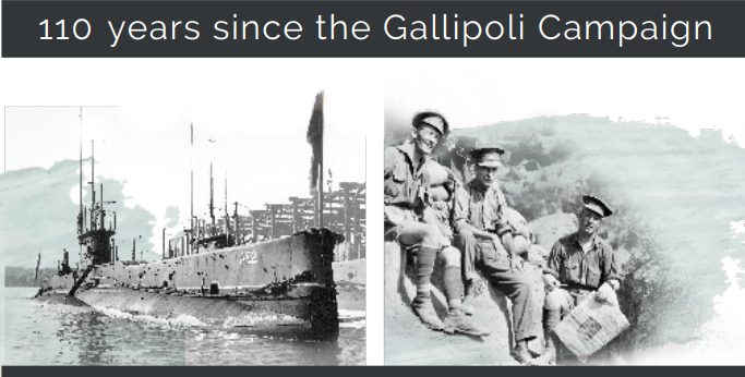 110 years since the Gallipoli Campaign