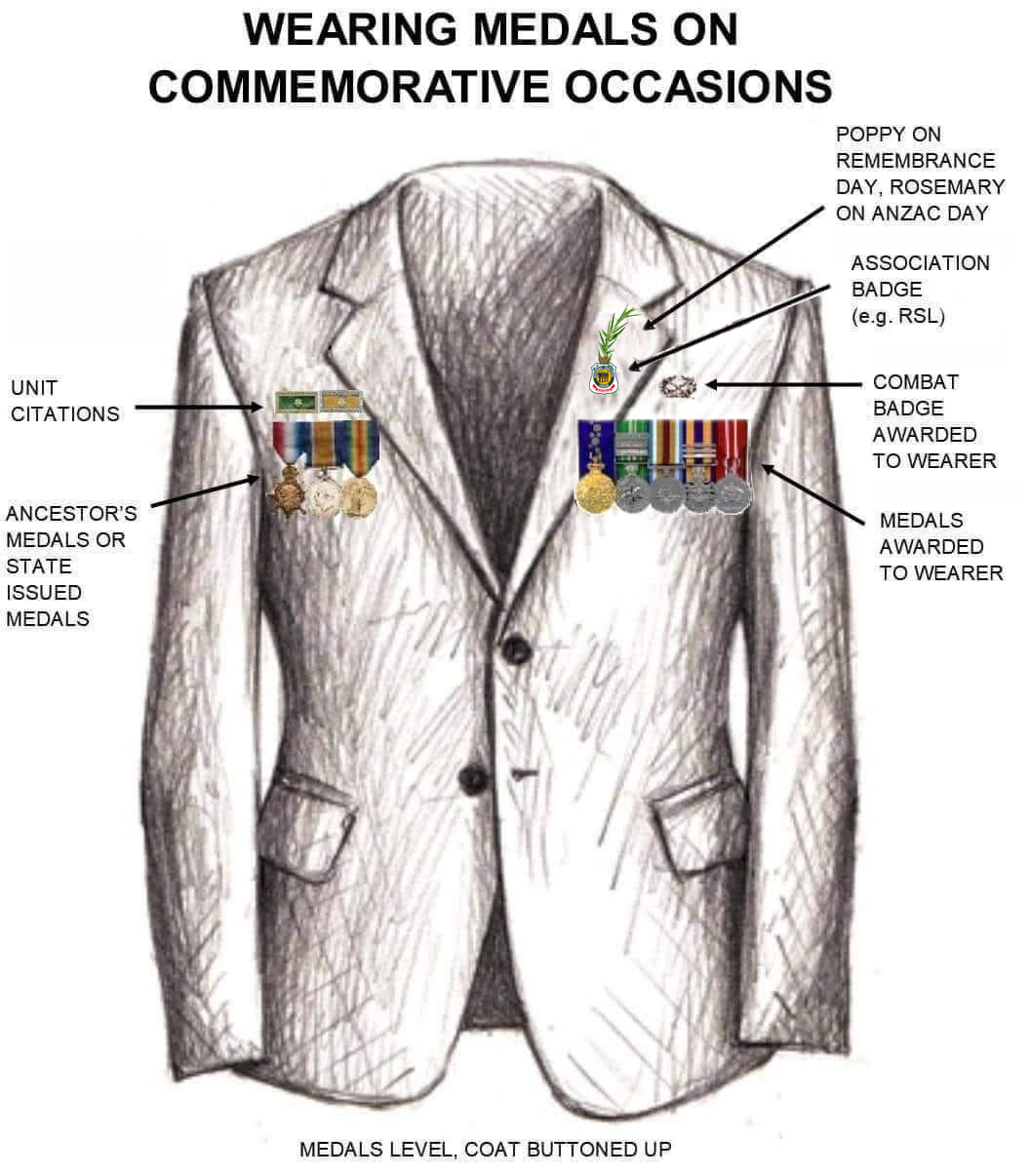 RSL guide to wearing medals