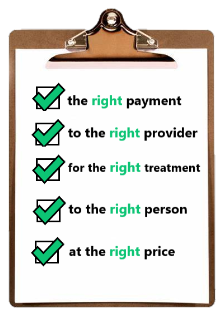 Clipboard with green ticks