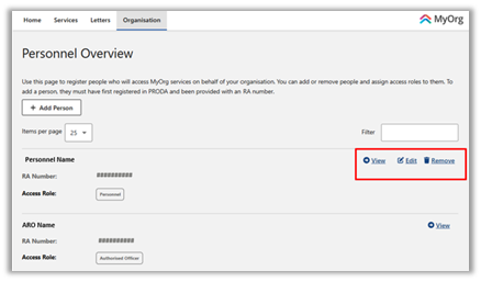 Screenshot of Personnel Overview options
