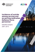 Incidence of suicide in serving and ex-serving ADF personnel publication cover image