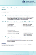 Invoicing factsheet cover page