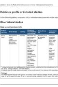 Evidence profile - Literature review of effects of solvent exposure on human male reproductive outcomes